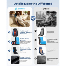 Back Massager with Heat, Chair Massage Pad with Deep Kneading Nodes, Seat Vibration, Spot & Full Back Control, Portable Cushion for Home Office Sofa Recliner, Black Blue