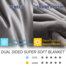 12 lb Weighted Blanket – Dual-Sided Cooling TENCEL & Warm Plush, Premium Glass Beads, Reversible 7-Layer All-Season Blanket with Gift Bag, 48x72 Twin Size