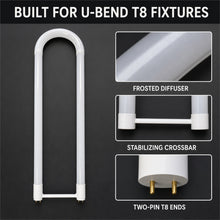 U-Bend LED T8 Bulbs, 2-Pack, 15.5W, 4100K, 2200 Lumens - image 6