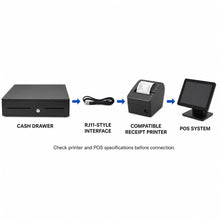Cash Drawer for POS System, 5 Bill/5 Coin, RJ11-Style, Black - image 3