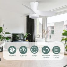 30" Low-Profile Ceiling Fan with LED Light – Quiet DC Motor, Remote Control