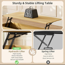 Lift Top Coffee Table with Hydraulic Lift, Hidden Storage & Sliding Top Rails, 3D Textured Wood Modern Living Room Table 41.7”