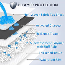 H&B LUXURIES Disposable Dog Training Pads, 56 x 58cm Activated Charcoal Puppy Pee Pads with 6-Layer Leak-Proof Design, Super Absorbent & Odor