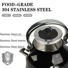 1.7L Retro Electric Kettle with Thermometer, 1500W Stainless Steel, Black - image 3