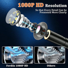 Borescope - product image 3