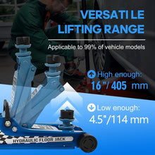 2.5 Ton Low Profile Hydraulic Floor Jack Heavy-Duty Steel Racing Jack for Cars, SUVs & Light Trucks