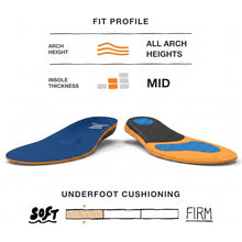 Full-Length Support Insoles with Arch and Heel Cushion, Men's 8/Women's 9 - image 3
