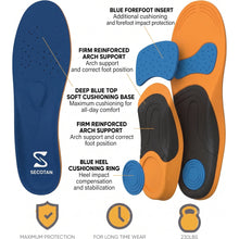 Full-Length Support Insoles with Arch and Heel Cushion, Men's 8/Women's 9 - image 2