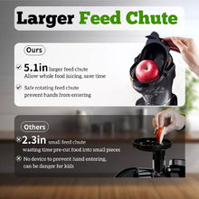 OHTE Slow Masticating Juicer 300W Cold Press Juicer with 5.1" Large Feed Chute, Stainless Steel Slow Juicer Machine for Fruits & Vegetables, Quiet 75RPM Motor