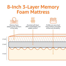 7-Inch Memory Foam Mattress Twin Pressure-Relieving Support, Soft Plush Comfort, CertiPUR-US Certified Foam Breathable Cover, Motion-Isolation Design Ideal for Kids, Teens &amp; Guest Rooms
