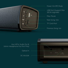 2.1 Channel Bluetooth Soundbar – Deep Bass, Optical & AUX Inputs, Wall-Mountable