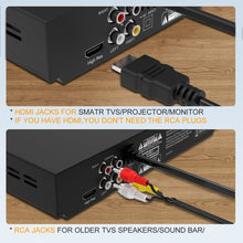 Compact DVD Player for TV with HDMI 1080P Upscaling, All-Region Playback, USB Media Support, Remote & HDMI/RCA Cables Included