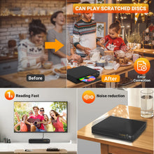 Compact DVD Player for TV with HDMI 1080P Upscaling, All-Region Playback, USB Media Support, Remote & HDMI/RCA Cables Included