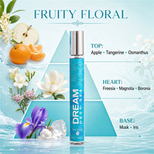 Dream Deep Sea Fruity Floral Eau de Toilette for Women, 35 mL - image 5