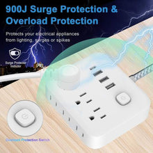 Surge Protector - product image 4
