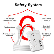 Power Strip - product image 1