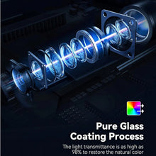 W13 1080P Full HD Projector 9500 Lux Brightness 200” Display Home Theater Mini Projector HDMI, USB, VGA, AV Compatible Works with TV Stick, Laptop, Smartphone, PS5, Xbox Model W13