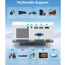 W13 1080P Full HD Projector 9500 Lux Brightness 200” Display Home Theater Mini Projector HDMI, USB, VGA, AV Compatible Works with TV Stick, Laptop, Smartphone, PS5, Xbox Model W13