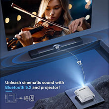 Home Theater Projector 4K Support 600 ANSI Brightness WiFi 6 & Bluetooth 5.2 300" Display Auto Keystone Remote Focus Full HD 1080P Compatible with TV Stick, HDMI, USB, AV, iOS & Android Model GD500