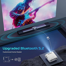 Home Theater Projector 4K Support 600 ANSI Brightness WiFi 6 & Bluetooth 5.2 300" Display Auto Keystone Remote Focus Full HD 1080P Compatible with TV Stick, HDMI, USB, AV, iOS & Android Model GD500