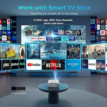 Home Theater Projector 4K Support 600 ANSI Brightness WiFi 6 & Bluetooth 5.2 300" Display Auto Keystone Remote Focus Full HD 1080P Compatible with TV Stick, HDMI, USB, AV, iOS & Android Model GD500