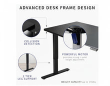 Electric Standing Desk 140 x 60cm, Adjustable Height 73–122cm Sit Stand Desk with Carbon Fiber Textured Surface, Memory Presets, Powerful Motor, Collision Detection – Black