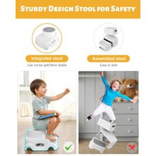 Adjustable Toddler Step Stool – 2-Height, Non-Slip, 150 lb Capacity