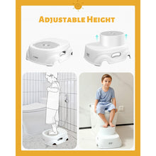 Adjustable Toddler Step Stool – 2-Height, Non-Slip, 150 lb Capacity