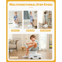 Adjustable Toddler Step Stool – 2-Height, Non-Slip, 150 lb Capacity
