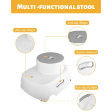 Adjustable Toddler Step Stool – 2-Height, Non-Slip, 150 lb Capacity