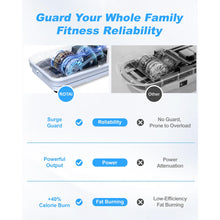 Whole-Body Vibration Plate with 99 Speeds, Remote and Resistance Bands - image 14