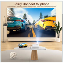 Mini Portable Projector Compact HD Home Theater Projector with USB/HDMI Support | Works with iPhone, Android, Laptop, TV Stick Kids & Family Movie Projector 2400-Lux Bright Compact Design Model M8