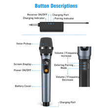XZL 2PCS UHF Wireless Microphone, Rechargeable Cordless Microphones with 1/4” Receiver, Adjustable Frequency & Volume, Plug and Play for Karaoke,
