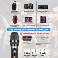 XZL 2PCS UHF Wireless Microphone, Rechargeable Cordless Microphones with 1/4” Receiver, Adjustable Frequency & Volume, Plug and Play for Karaoke,