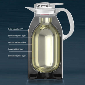 1.6L Smart Insulation Jug Pot with LCD Temperature Display Kettle