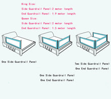 1 Side Bed Safety Bed GuardRail Bed Fence for Children, Toddlers, Infants